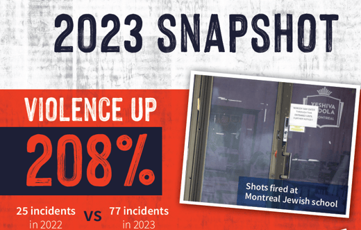 2024-05-11_Insights_Metrics