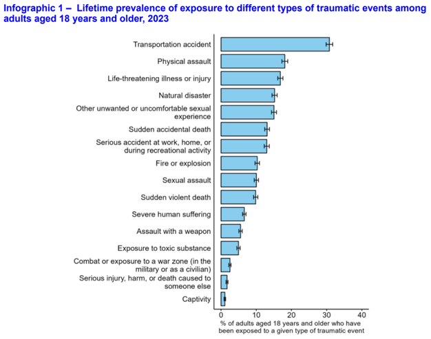 2024-06-08_Insights_Metrics