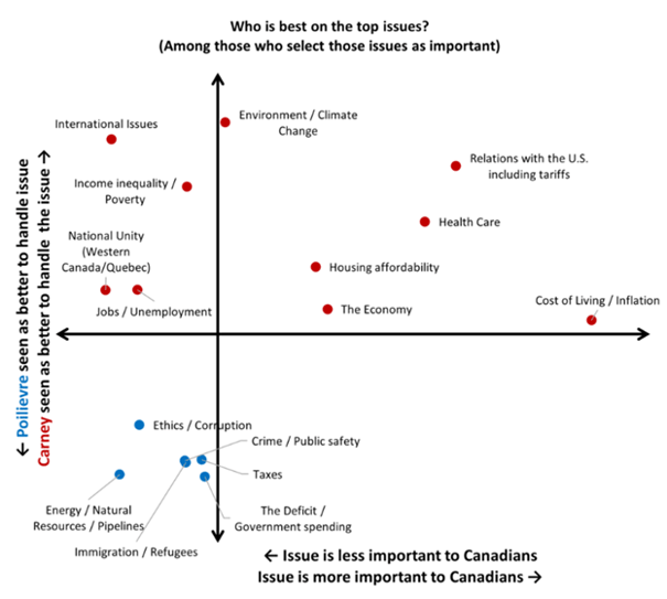 2025-04-05_Insights_Metrics2